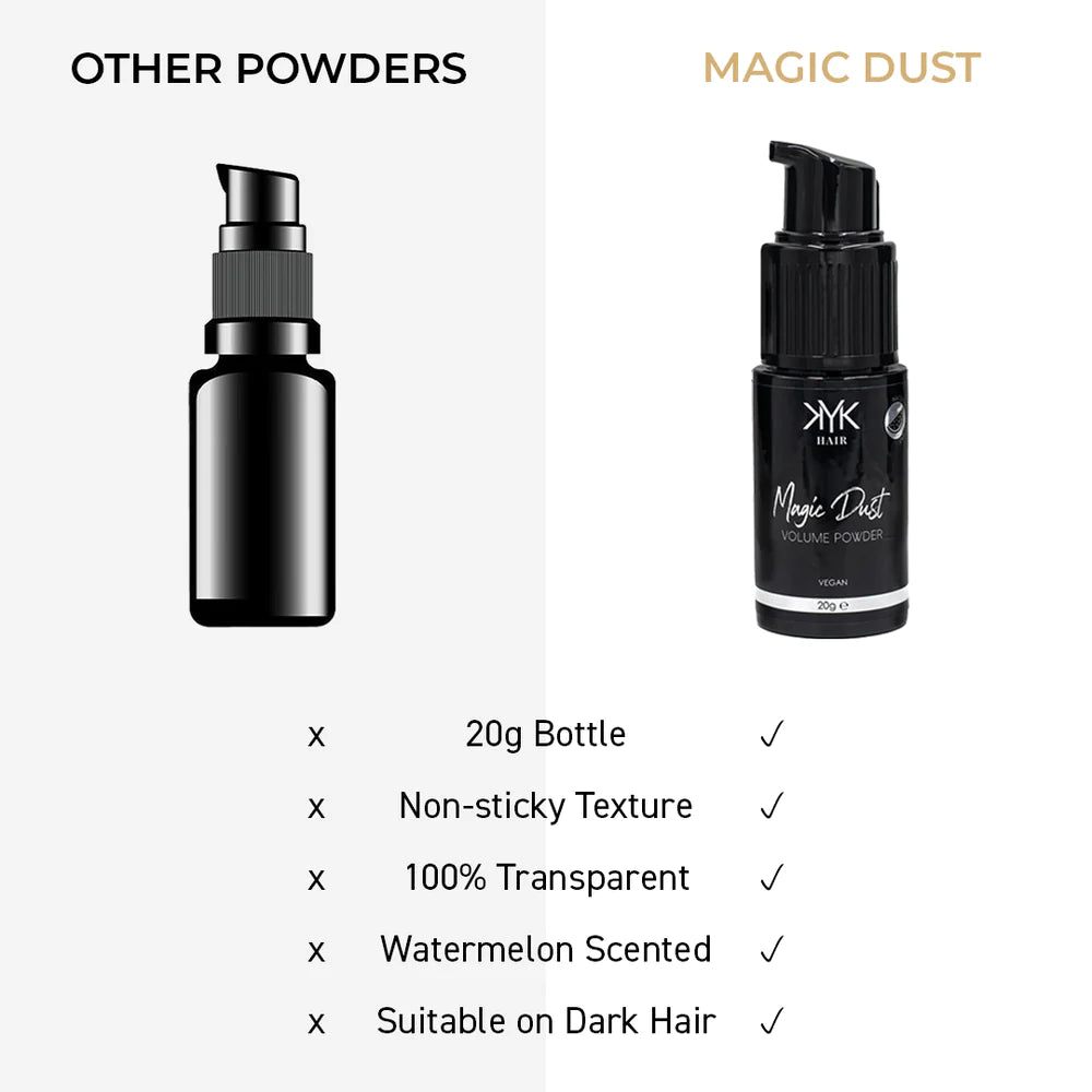 Magic Dust Volume Powder